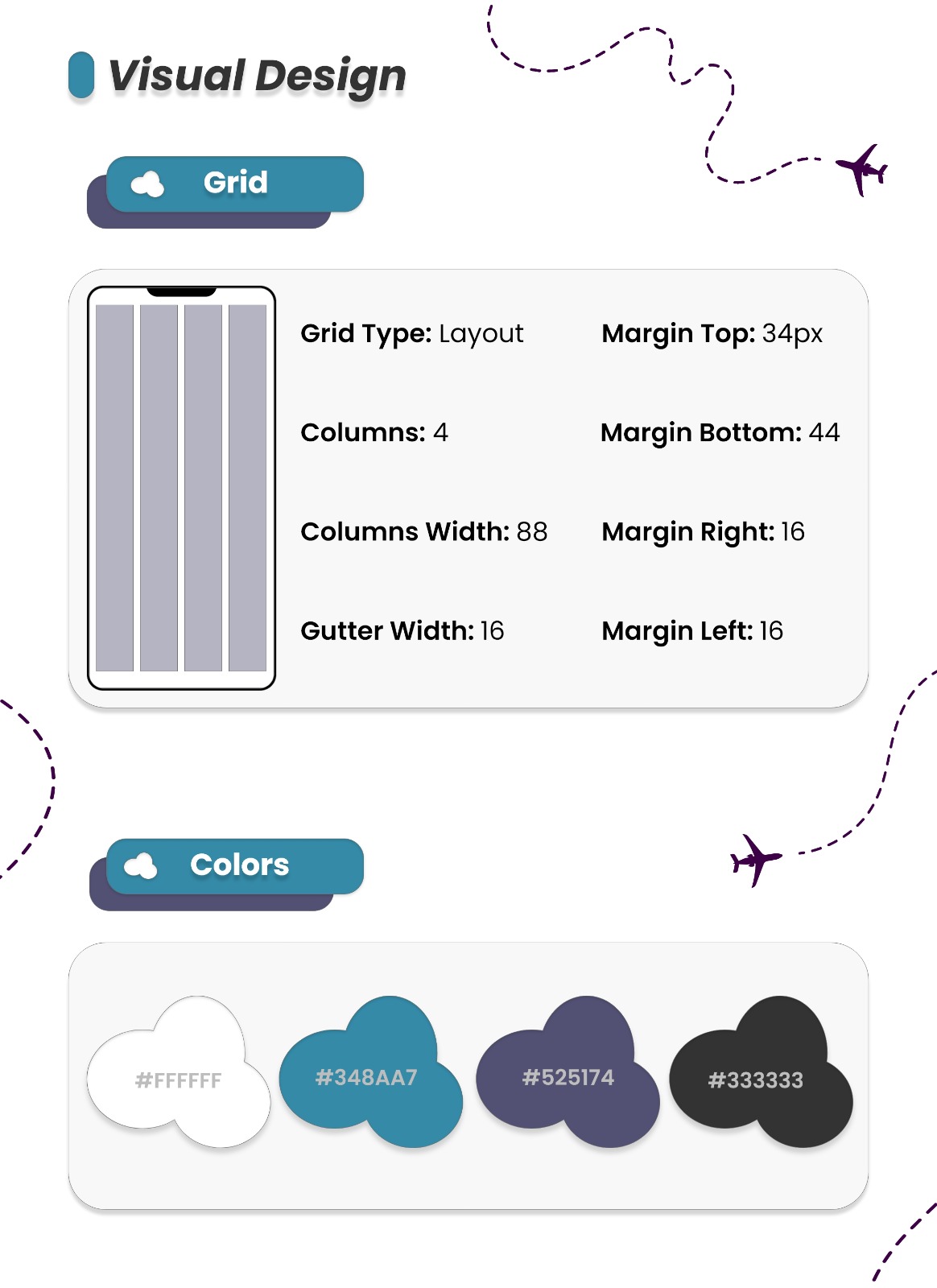 travel app
